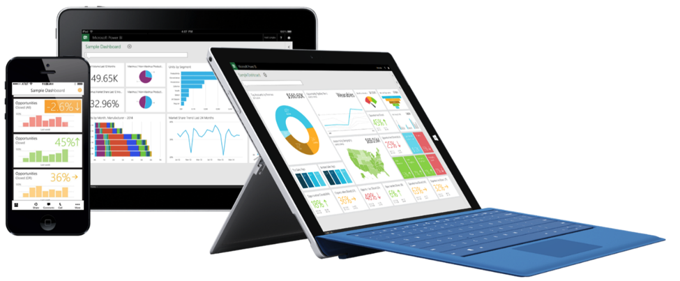 Analyse des données avec Power bi